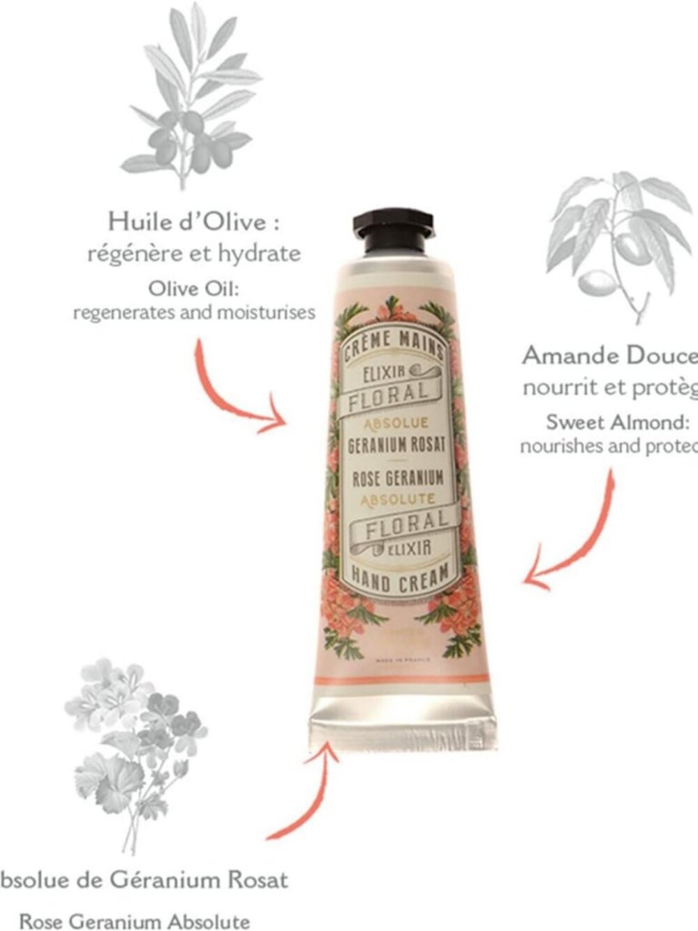 Rose Geranium, Jasmine & Orange Blossom Hand Cream Gift Set - Luxurious - Picture 8 of 8